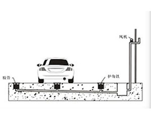 尾气抽排安装示意图 01